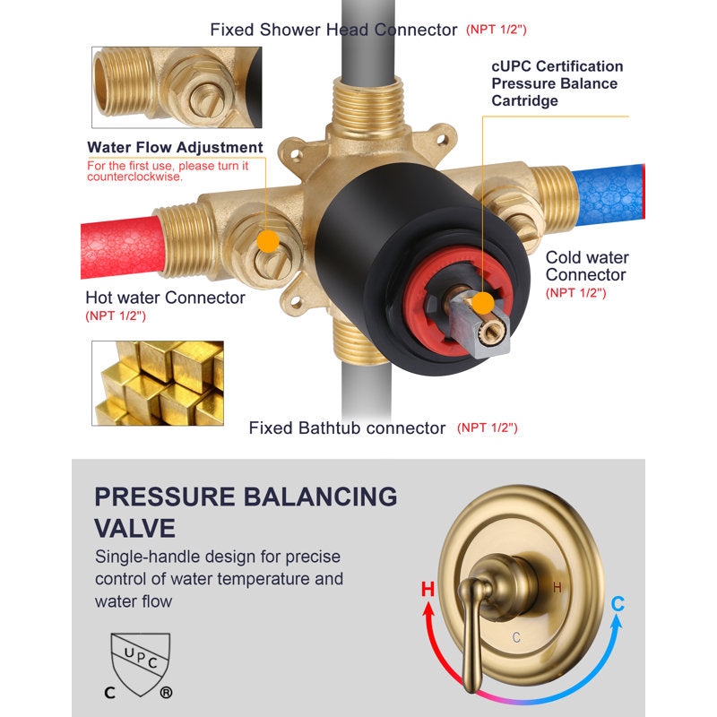 Pressure Balance Shower System 1.8 GPM Shower Faucet With Tub Spout And Brass Rough-In Valve TS09E61G