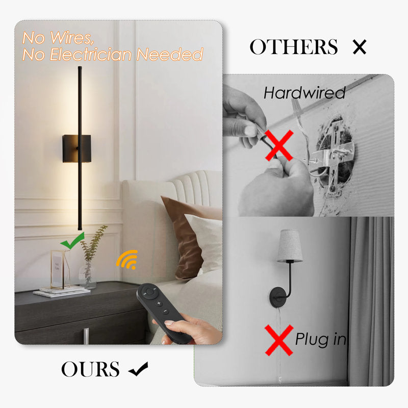 Battery Operated Wall Sconces with Remote Control, Dimmable Wall Sconces Set of Two, 360Rotate,Matte black