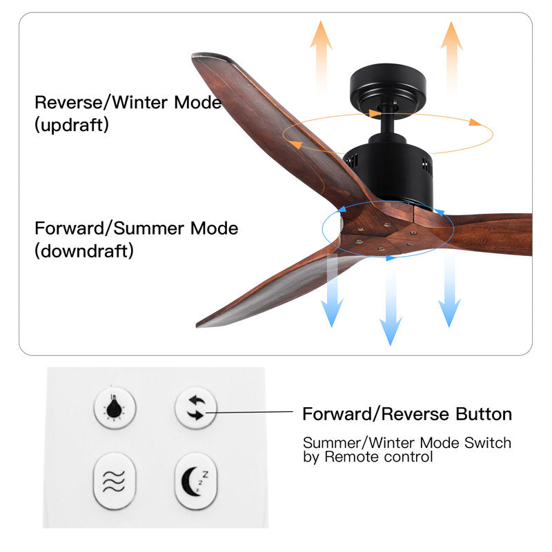 Farmhouse 52 in. integrated Ceiling Fan without Light, with Remote Control and 3 Solid Wood Blades
